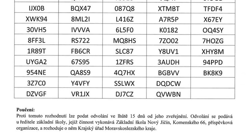 Rozhodnutí o přijetí do 1. ročníku od 1.9.2024