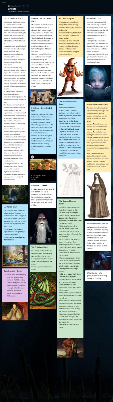 Duchové z Itálie, Česka, Španělska a Turecka