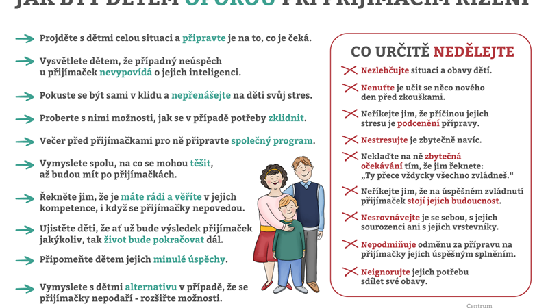 Jak dítě podpořit v období přijímacích zkoušek?