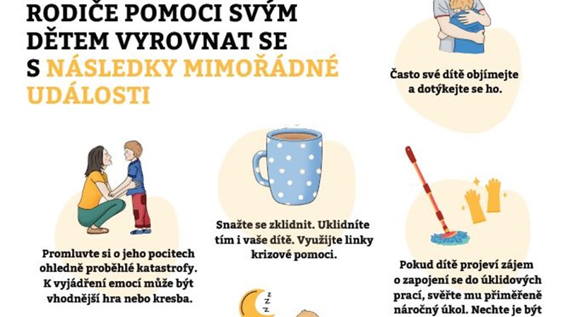 Reakce dětí na mimořádné události
